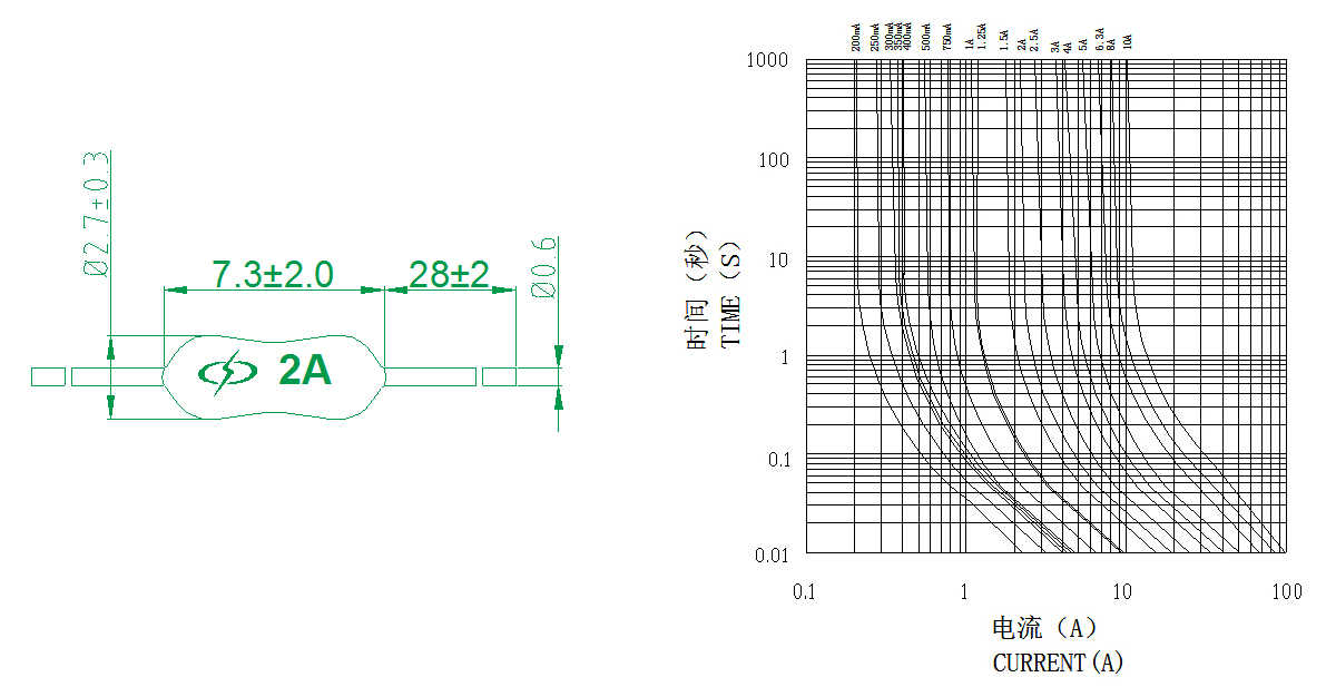 狠狠躁夜夜躁人人爽超碰97香蕉
