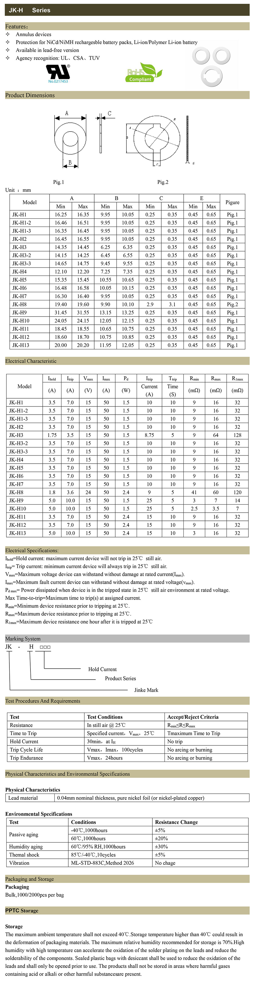狠狠躁夜夜躁人人爽超碰97香蕉
