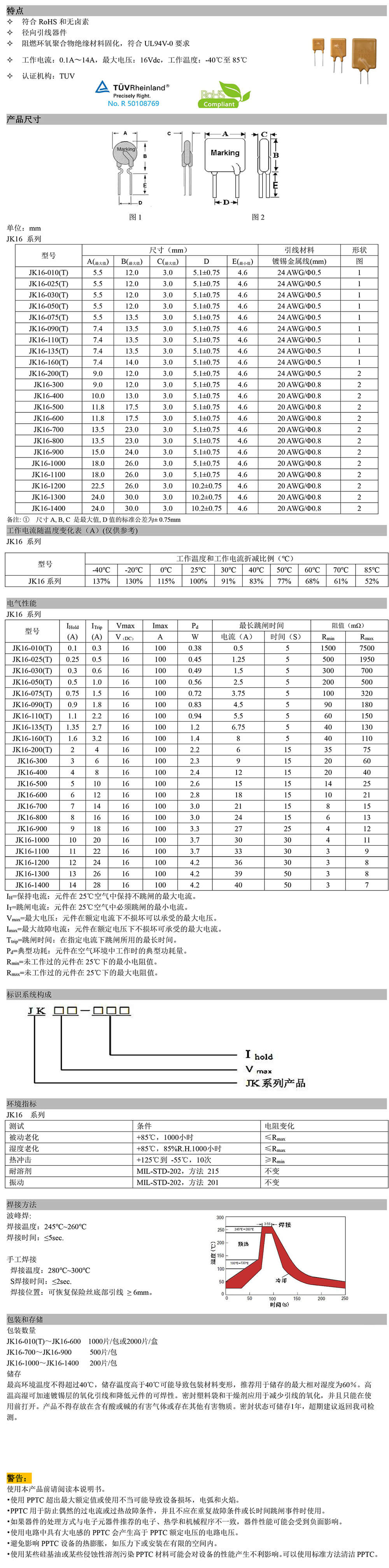 狠狠躁夜夜躁人人爽超碰97香蕉
