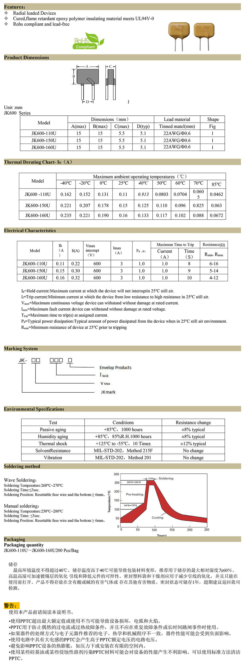 狠狠躁夜夜躁人人爽超碰97香蕉
