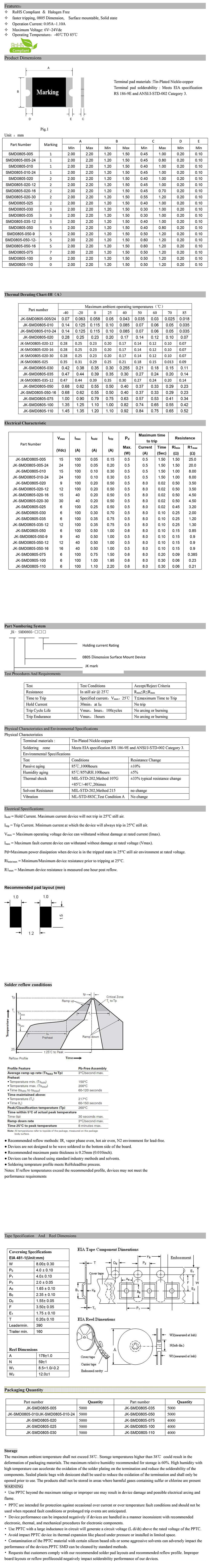 狠狠躁夜夜躁人人爽超碰97香蕉