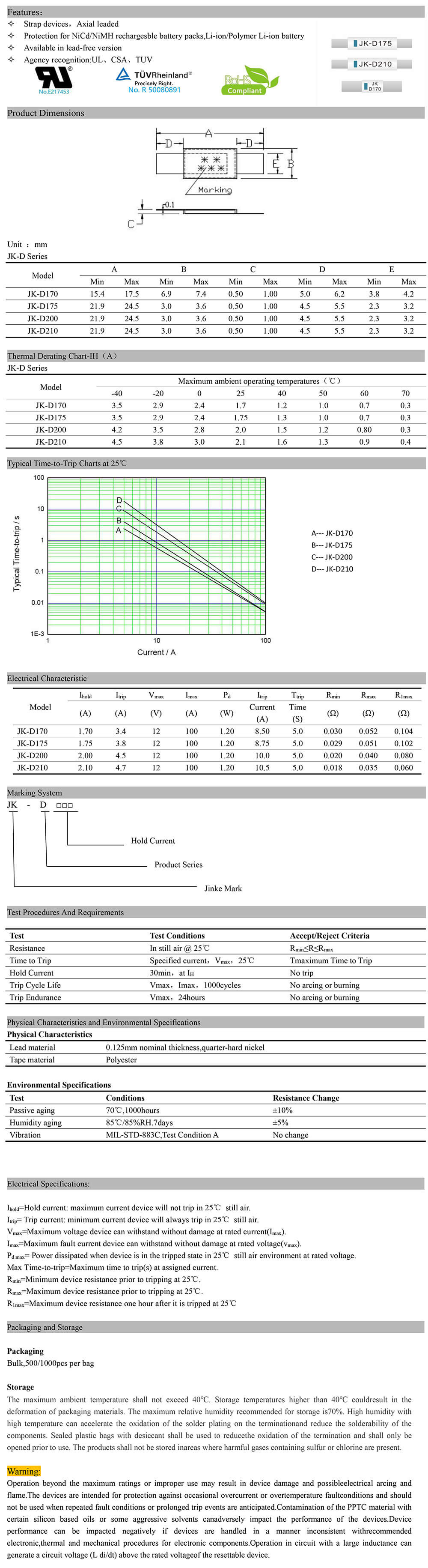 狠狠躁夜夜躁人人爽超碰97香蕉