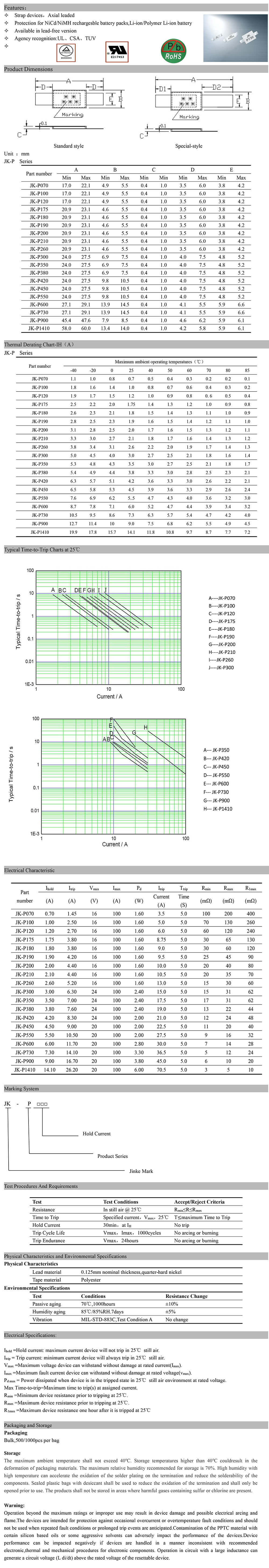 狠狠躁夜夜躁人人爽超碰97香蕉