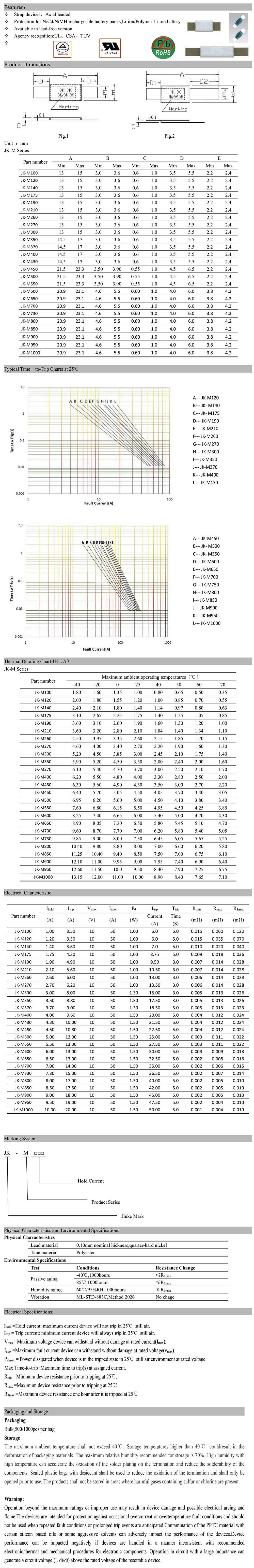 狠狠躁夜夜躁人人爽超碰97香蕉