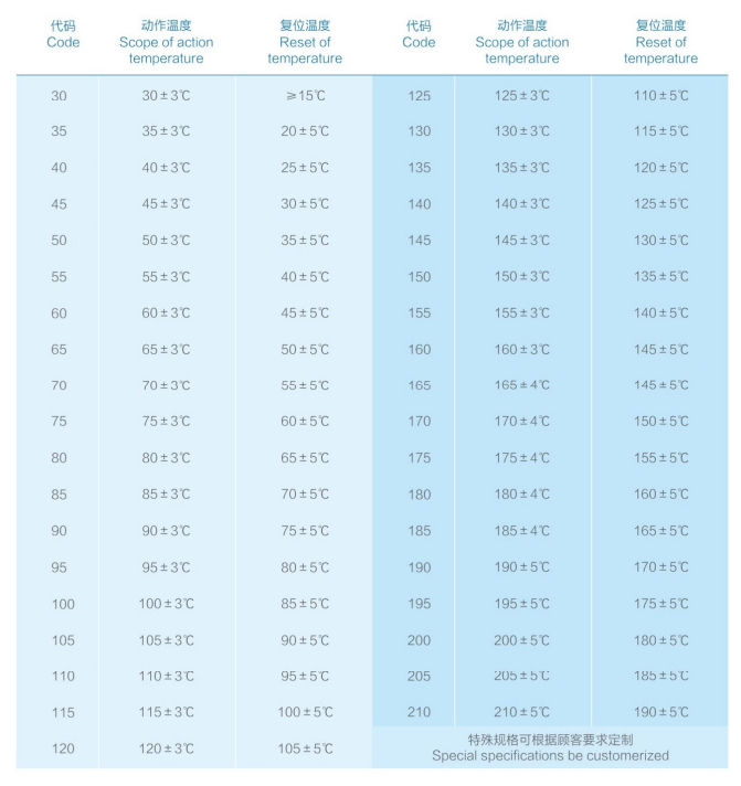 狠狠躁夜夜躁人人爽超碰97香蕉
